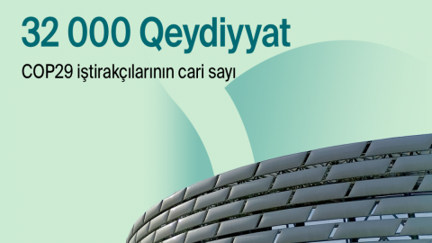 COP29-da qeydiyyatdan keçənlərin ilkin sayı açıqlandı