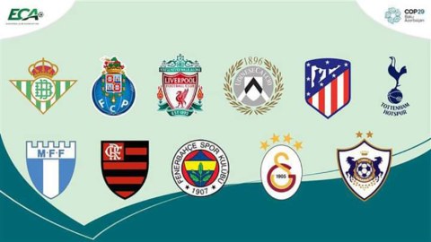 "Qarabağ"ın dəvəti ilə Bakıya gələcək KLUBLAR