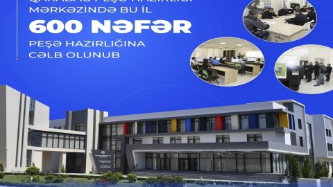 Qarabağ Peşə Hazırlığı Mərkəzində 600 nəfər peşə hazırlığına cəlb olunub