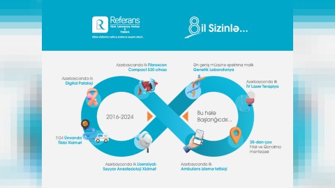 Referans Klinik Laboratoriya Mərkəzi 8 yaşında