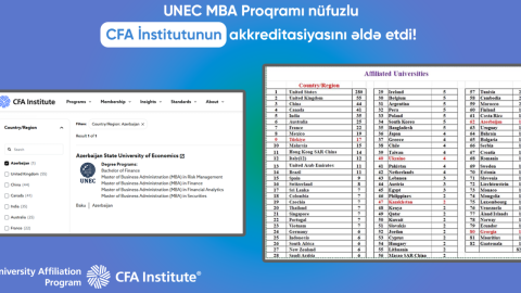 UNEC-in MBA Proqramı nüfuzlu CFA İnstitutunun akkreditasiyasını əldə etdi!