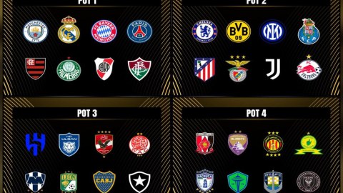 Klublararası dünya çempionatında qruplar bəlli oldu