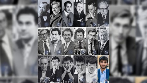 Kimlər şahmat üzrə dünya çempionları olub? - SİYAHI