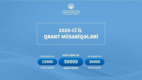Agentliyin qrant müsabiqəsinə bu qədər layihə təklifi daxil olub - AÇIQLANDI