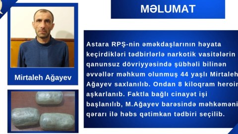 Narkokuryerdən 8 kiloqram heroin götürüldü
