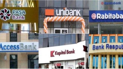 Ən çox şikayət olunan bankların SİYAHISI