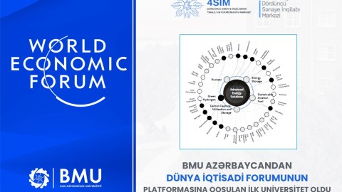 Azərbaycandan Dünya İqtisadi Forumunun platformasına qoşulan ilk universitet