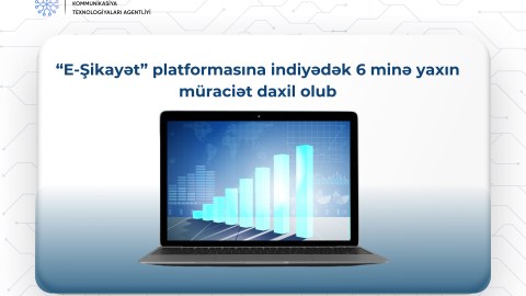 “E-Şikayət” platformasına indiyədək 6 minə yaxın müraciət daxil olub