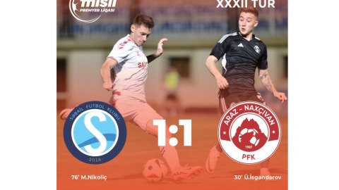 &ldquo;Araz-Naxçıvan&rdquo; Bakıda xal itirdi