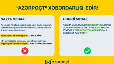 Vətəndaşlara “Azərpoçt”un adından saxta mesajlar göndərilir