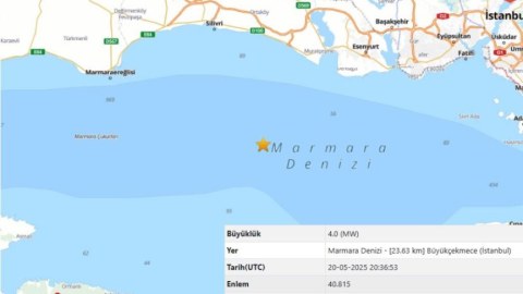 İstanbul sahillərində zəlzələ