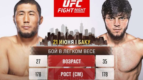 Tofiq Musayev UFC-də onunla qarşılaşacaq