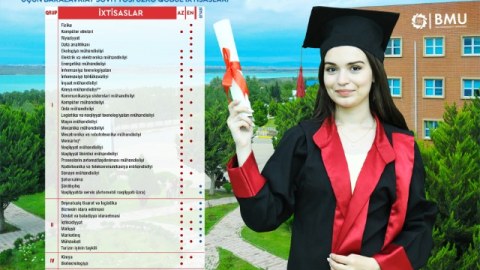 Bu universitetin qəbul planı artırıldı&nbsp;