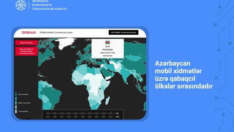 Azərbaycan mobil xidmətlər üzrə qabaqcıl&nbsp;ölkələr sırasındadır