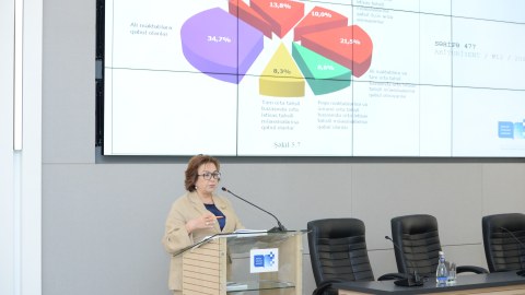 Liseylərin qəbul nəticələri respublika göstərisindən xeyli yüksəkdir