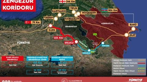Zəngəzur dəhlizi üçün ÖNƏMLİ GÜN