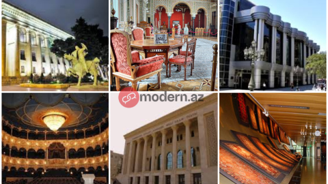 Azərbaycanda ən çox ziyarət olunan teatr və muzeylər - SİYAHI
