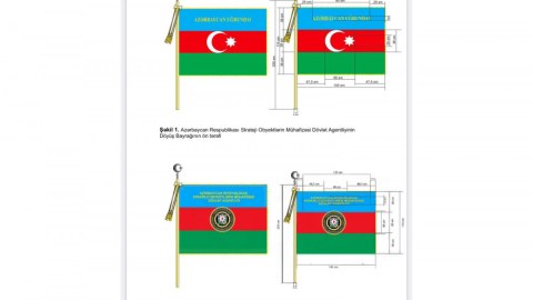 Bu qurumun&nbsp;Döyüş Bayrağının təsviri təsdiqləndi