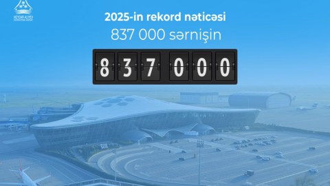 Avqustda aeroport rekord sayda sərnişinə xidmət göstərib