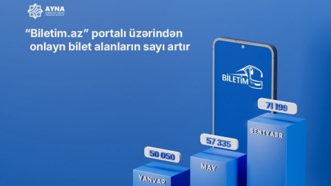 &ldquo;Biletim.az&rdquo; portalı üzərindən onlayn bilet alanların sayı artır