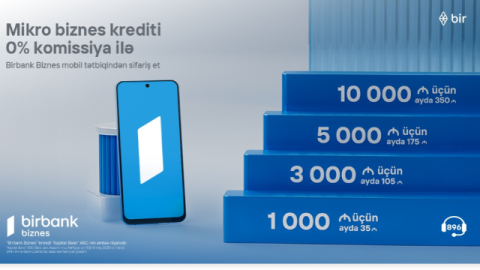 10 000 AZN kredit götür, aylıq cəmi 350 manat ödə -&nbsp;Birbank Biznes-dən sərfəli kredit kampaniyası