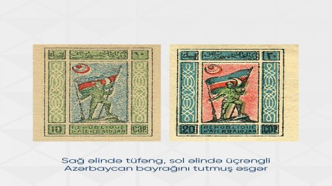 AXC-nin buraxdığı ilk markalar beynəlxalq marka nömrələmə sistemində qeydiyyatdan keçirilib