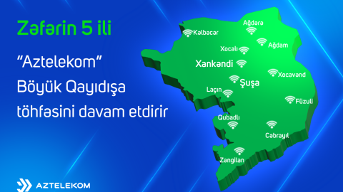 Zəfərin 5 ili:&nbsp;&ldquo;Aztelekom&rdquo; Böyük Qayıdışa töhfə verməyə davam edir