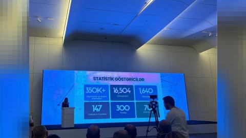 350 minə yaxın şagird&nbsp;seçim mərhələsində iştirak edib