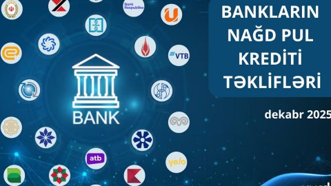 Azərbaycanda ən sərfəli şərtlərlə kredit verən BANKLAR - SİYAHI