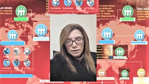 Facts regarding the support of some FETO members for Gültəkin Hacıbəyli