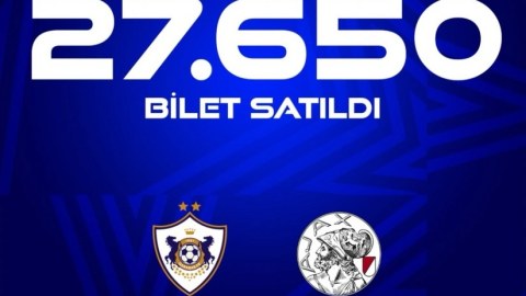 "Qarabağ"ın oyununa 27 650 bilet satılıb