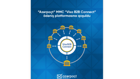 &ldquo;Azərpoçt&rdquo; MMC &ldquo;Visa B2B Connect&rdquo;&nbsp;ödəniş platformasına qoşulub