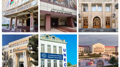Beynəlxalq reytinqlərdə adı olan&nbsp;Azərbaycan universitetləri -&nbsp;SİYAHI