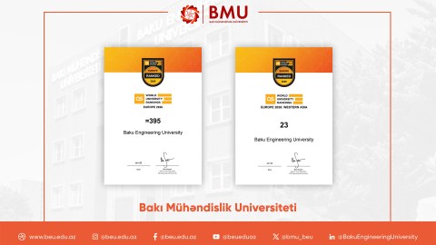 BMU &ldquo;QS Avropa 2026&rdquo; reytinqində 96 pillə irəliləyib - FOTO