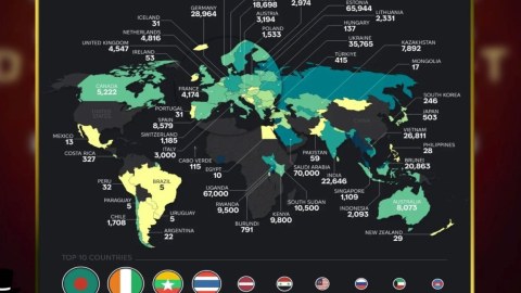 Bu ölkələr öz sakinlərinə vətəndaşlıq vermir - TOP-10