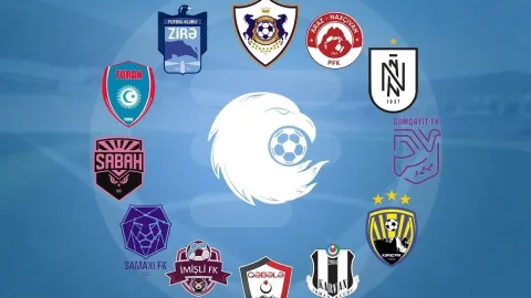 Azərbaycan Premyer Liqası dünyanın ən yaxşıları siyahısına düşüb