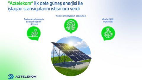 &ldquo;Aztelekom&rdquo; günəş enerjisi ilə işləyən stansiyalarını&nbsp;istismara verdi