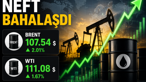 &ldquo;Brent&rdquo;dən yeni rekord