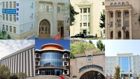 Universitetlərdə imtahanlar nə vaxt başlayır? - SORĞU&nbsp;