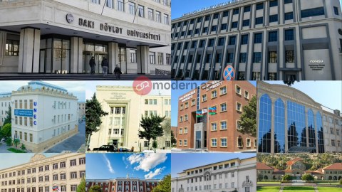 Dünya təhsil reytinqi: Azərbaycanın 17 universiteti siyahıya düşdü&nbsp;