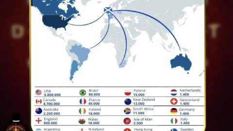 Öz ölkələrində 4 milyon, dünyada isə 40 milyondurlar
