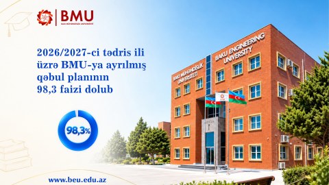 Bu il BMU-nun qəbul planı 98,3 faiz dolub