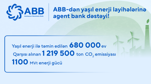 ABB-dən yaşıl enerji layihələrinə agent bank dəstəyi