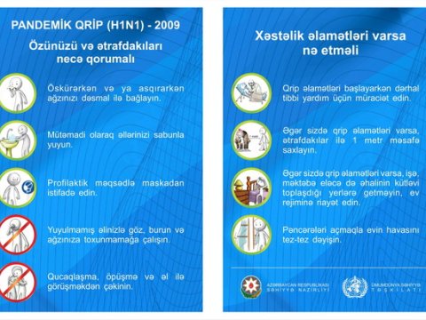 Səhiyyə Nazirliyi "donuz qripi" ilə bağlı yaddaş kitabçası hazırlayıb
