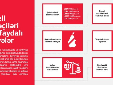 Bakcell abunəçilərinə faydalı tövsiyələr