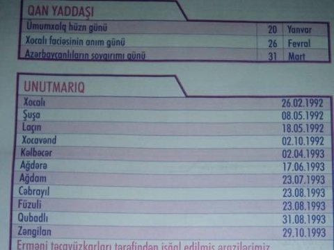 Xocalı soyqırımı məktəb gündəliklərində niyə faciə kimi qeyd edilib?..