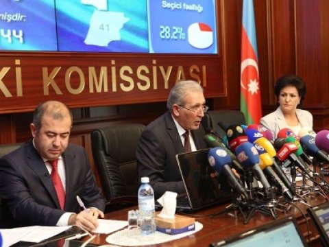 Bu vaxta qədərki seçici fəallığı 50,1 faiz təşkil edib