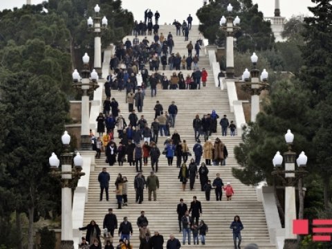 Azərbaycan əhalisinin sayı açıqlanıb