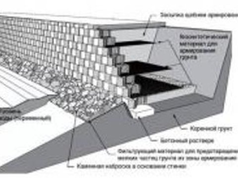 İtaliya şirkəti Azərbaycanı tərk etdi 
