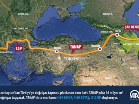  Gələn aydan TAP layihəsi üzrə tikinti işlərinə başlanacaq 